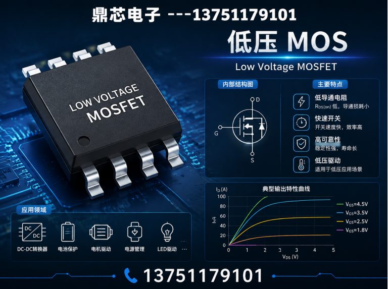 荆州运算放大器展示图